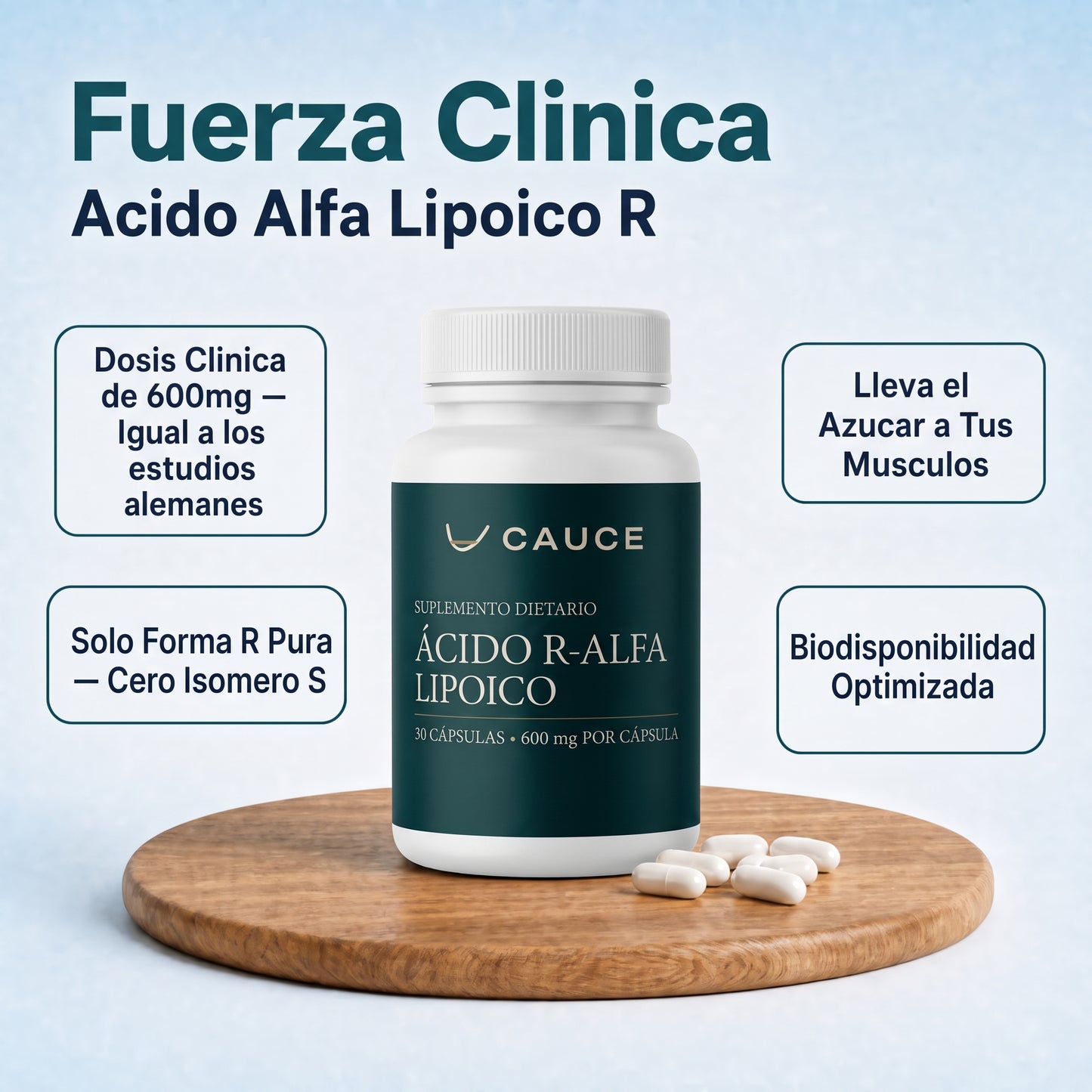 Ácido R-alfa lipoico — Cápsulas de 600 mg en forma R pura